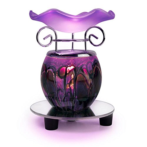 How To Use Fragrance Oil Burner or Electric Aroma Lamps Safely