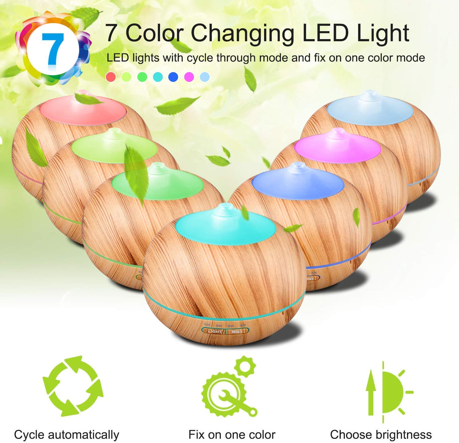 How Does An Ultrasonic Humidifier Work